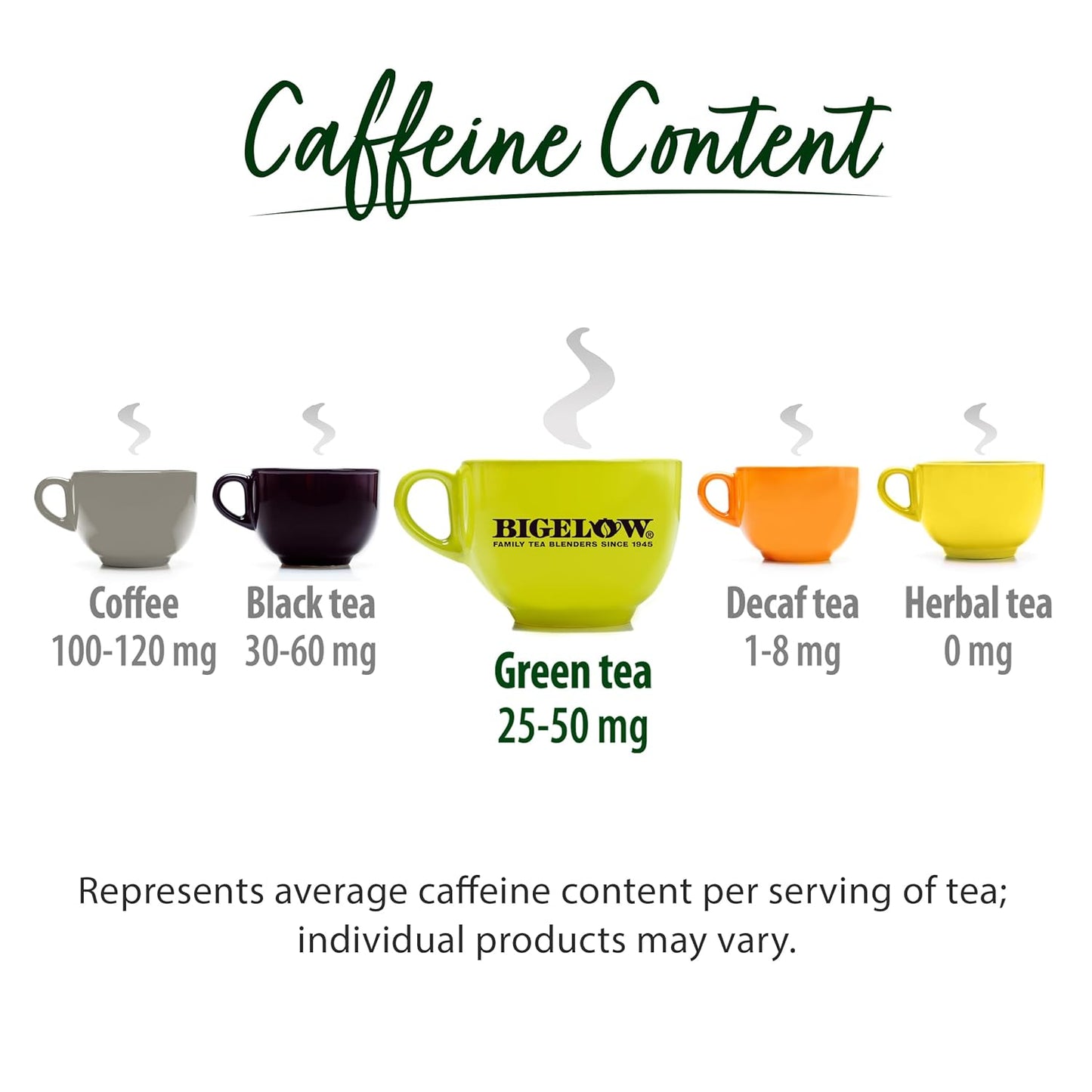 BIGELOW Green Tea Certified Organic, 40 Tea Bags